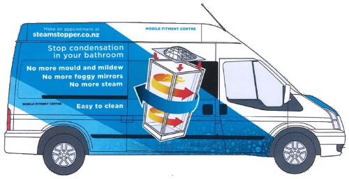 Steam Stopper install van